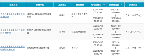 【學美甲免錢?】美甲職訓局課程心得分享|政府補助免費學美甲課