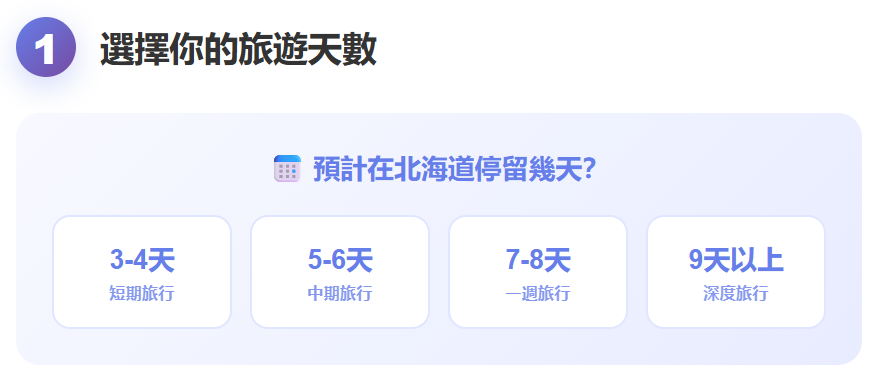 北海道JR Pass怎麼選