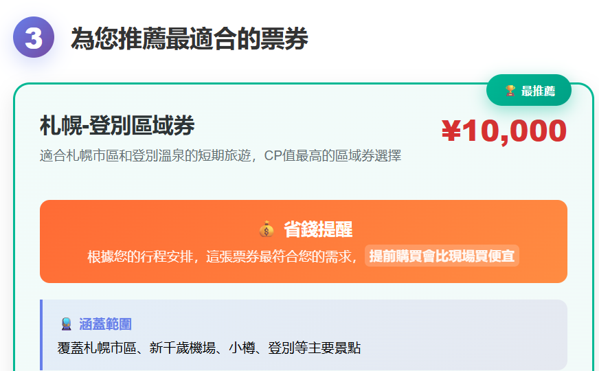 北海道JR Pass怎麼選