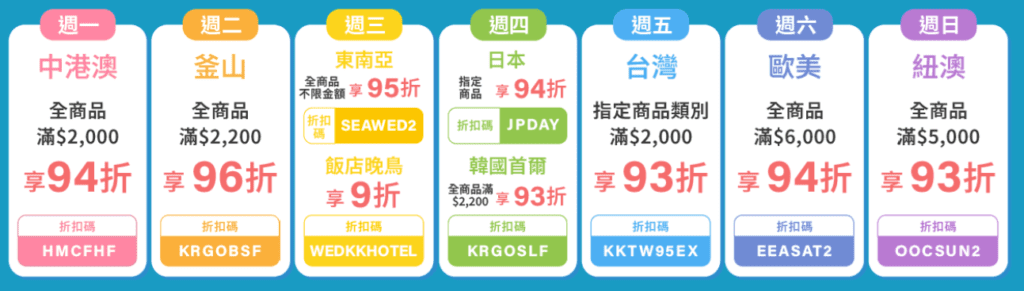 KKday折扣碼
