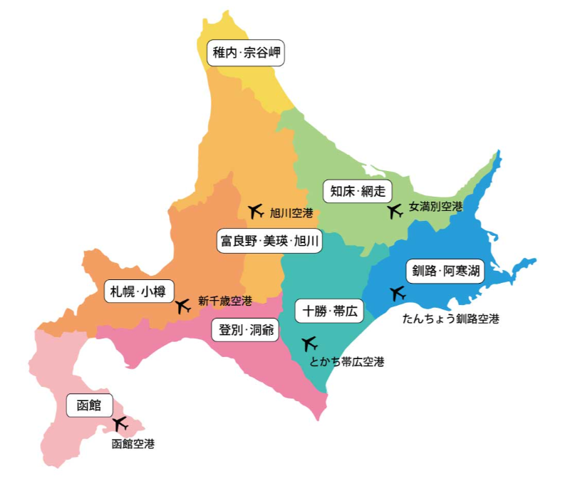 北海道自由行