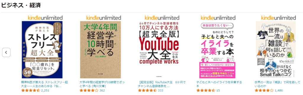 Kindle Unlimited