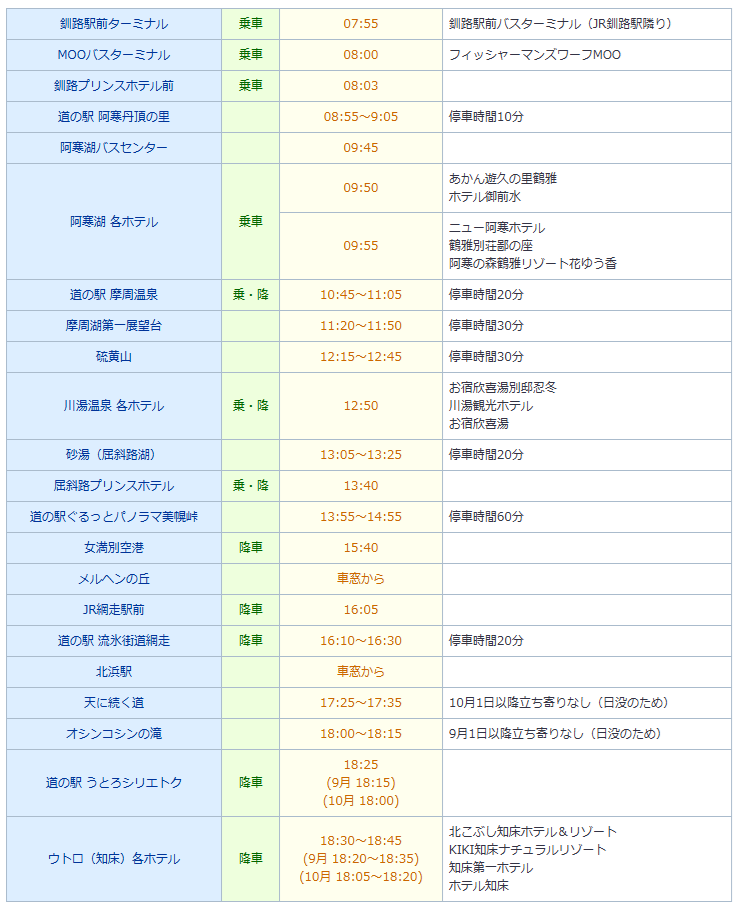 釧路知床號